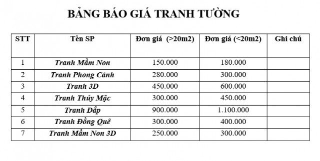 bảng giá vẽ tranh tường