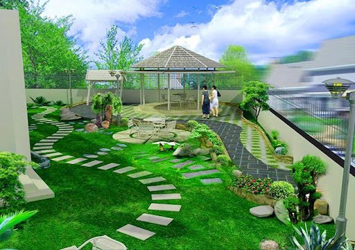 Thiết Kế Cảnh Quan Sân Vườn Tại Bắc Giang Uy Tín, Chuyên Nghiệp